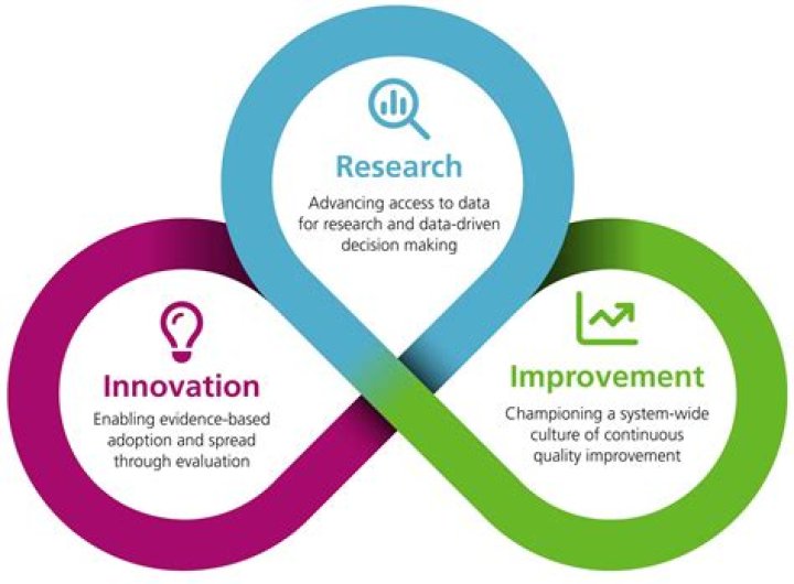 A Journey Into Innovation And Ingenuity