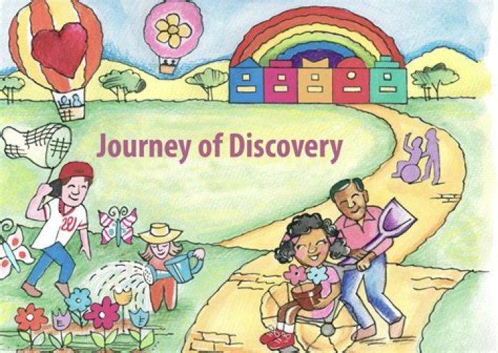 A Journey Of Discovery In Country Music