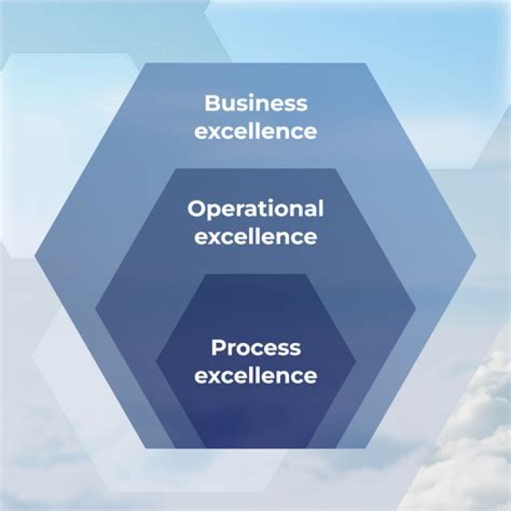 A Journey Of Engineering Excellence