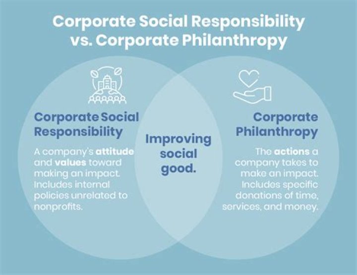 A Journey Of Enterprise, Influence, And Philanthropy