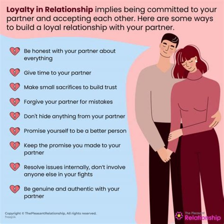 A Journey Of Loyalty And Trust
