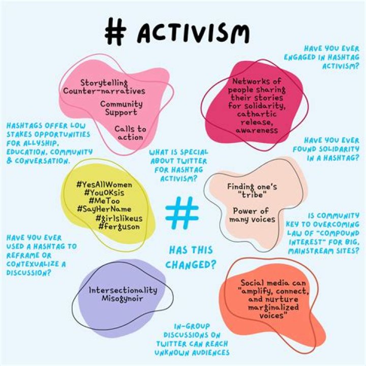 A Journey Of Music, Activism, And Social Justice