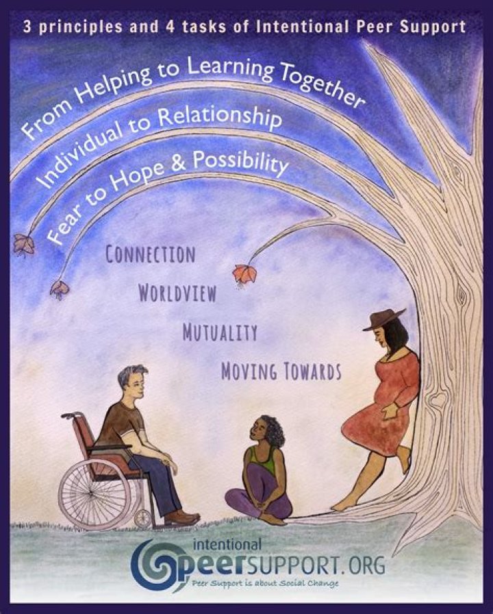A Journey Of Support, Values, And Triumph