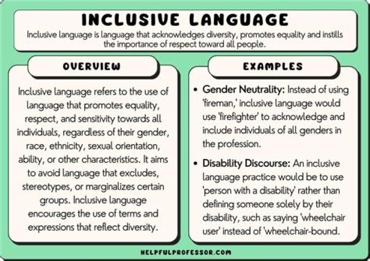 A Journey Towards Inclusive Language
