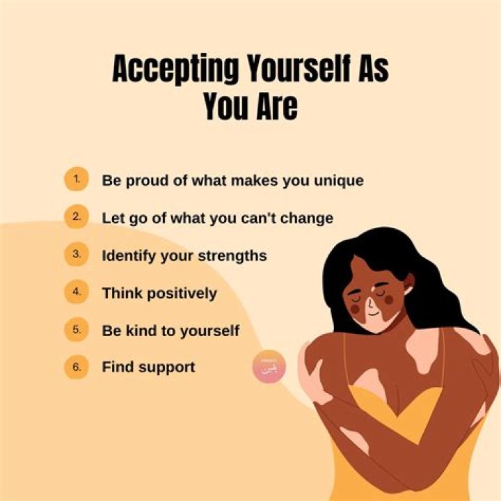 A Model's Journey Of Self-Acceptance And Success