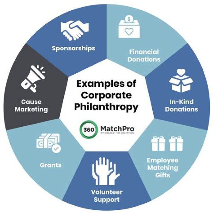 A Trailblazer In Business, Philanthropy, And Style