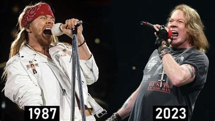 Axl Rose's Marital History Revealed
