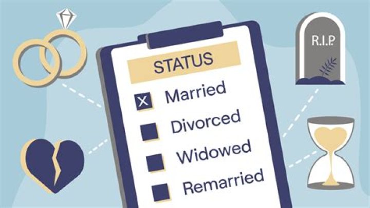 Carter Hudson's Marital Status Revealed