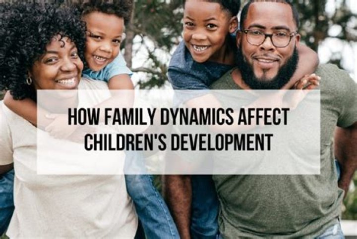 Discover His Children And Family Dynamics