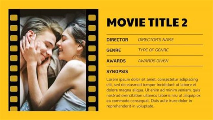 Discoveries And Insights For Film And Theater Enthusiasts