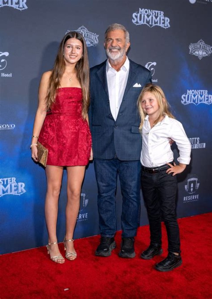 Exploring The Height Of Mel Gibson In Feet
