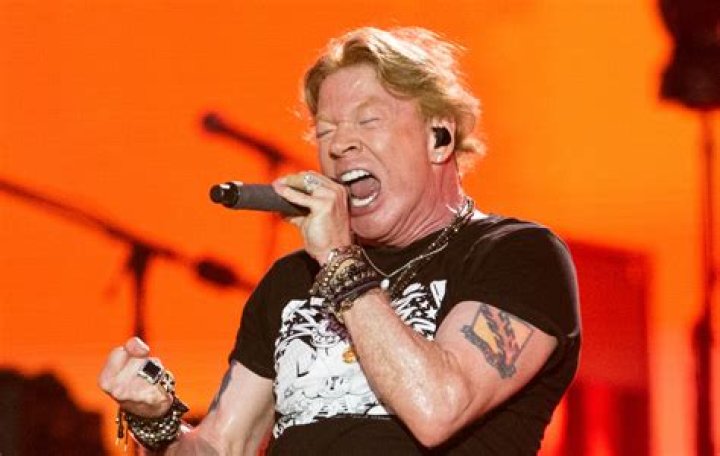 Exploring The Marital Status Of Axl Rose
