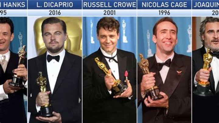 From Breakouts To Award-Winning Roles