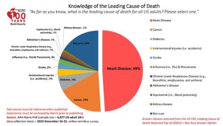 Jason Miller's Cause Of Death And Its Impact