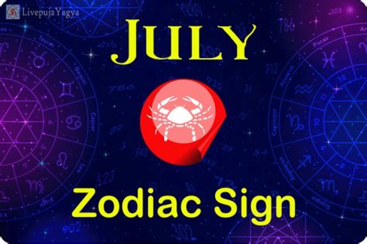Jordan Love's Zodiac Sign Revealed