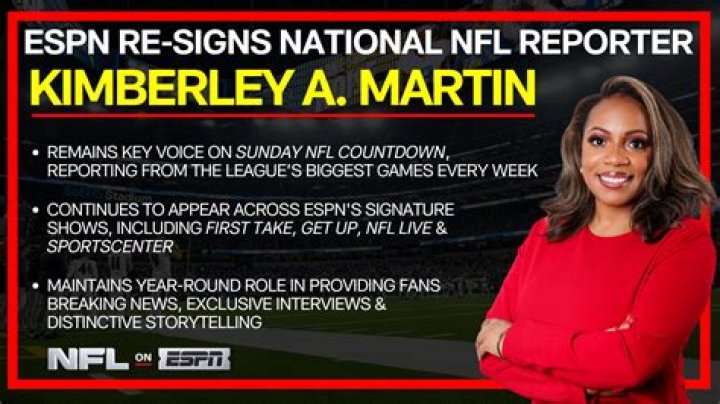 Kimberley A. Martin's Date Of Birth Revealed