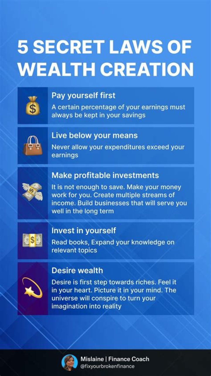 Secrets And Strategies For Wealth