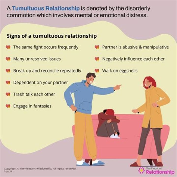 The Tumultuous Relationship Of Kevin Hunter And Sharina Hudson