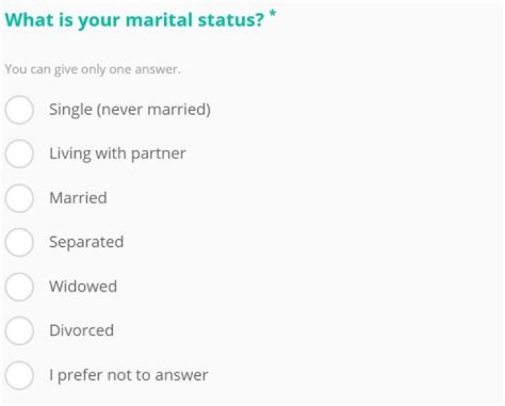 Tina Charles' Personal Life And Marital Status