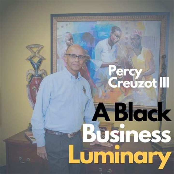 Uncover The Professional Pursuits Of Business Luminary Peter Fornetti