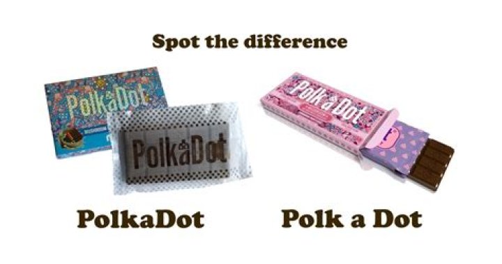 Uncover The Secrets Of "Polkadot Fake"