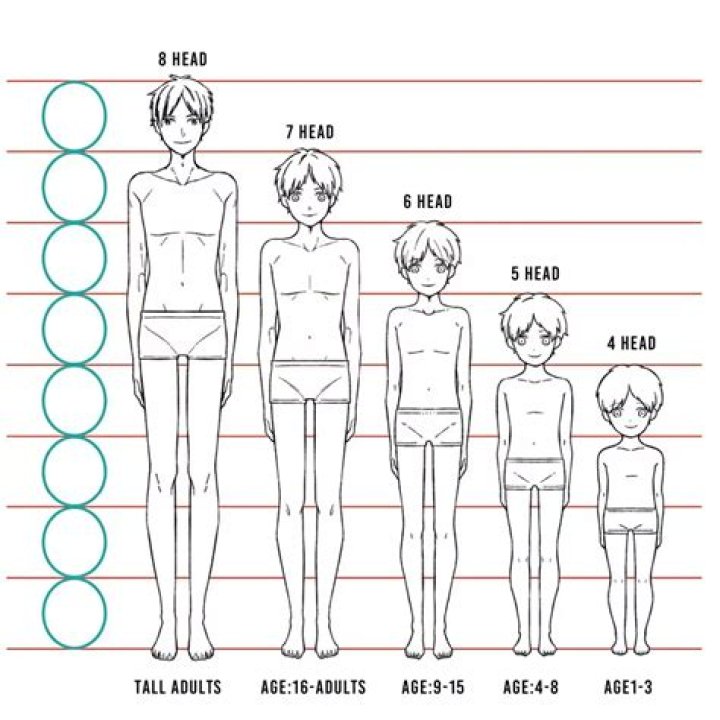 Uncovering Her Story, Age, And Height