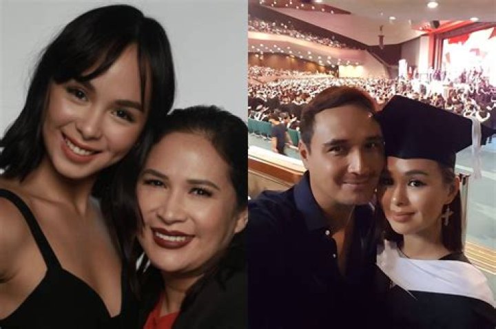 Unlock The Secrets Of Karla Estrada's Parents: Discoveries And Insights