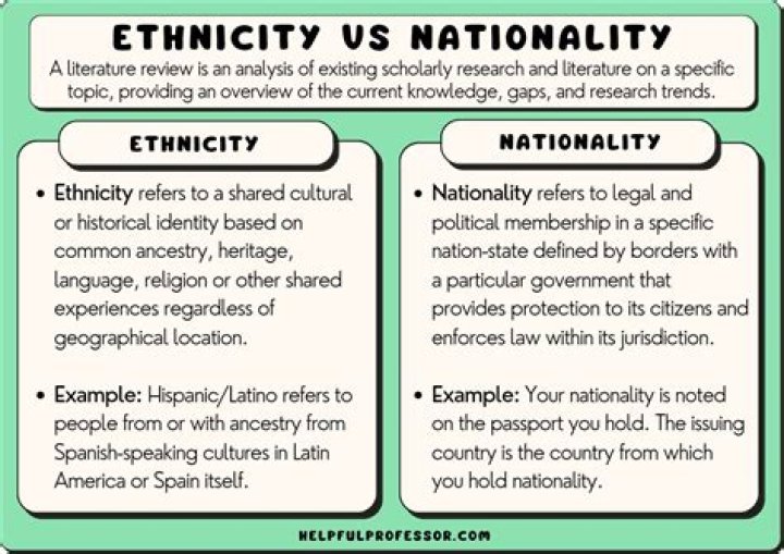 Unraveling Nelly Furtado's Nationality: A Journey Of Discoveries