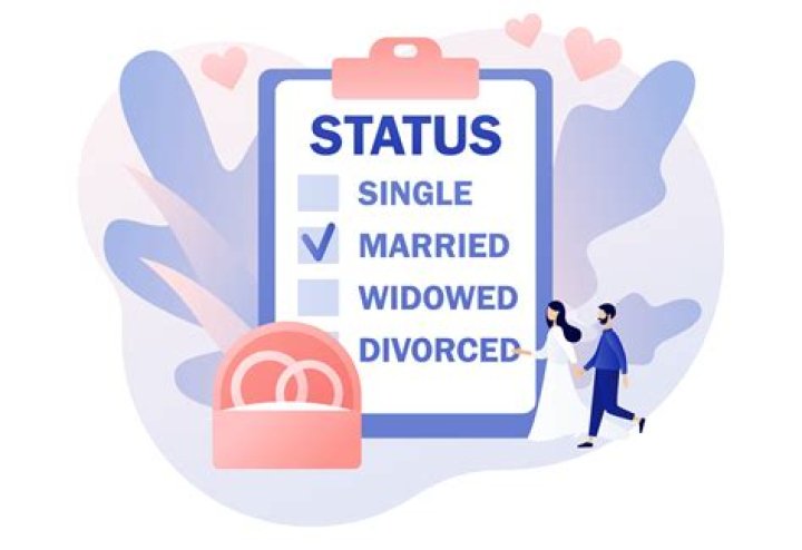 Unraveling Shane West's Marital Status