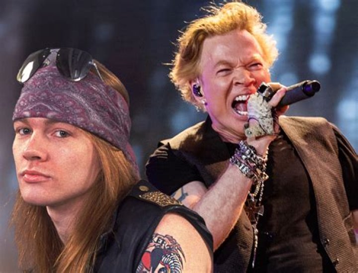 Unveiling The Enigmatic Partner Of Axl Rose: Secrets And Surprises Revealed