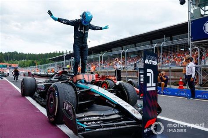 Unveiling The Impact Of George Russell's Height On His F1 Career
